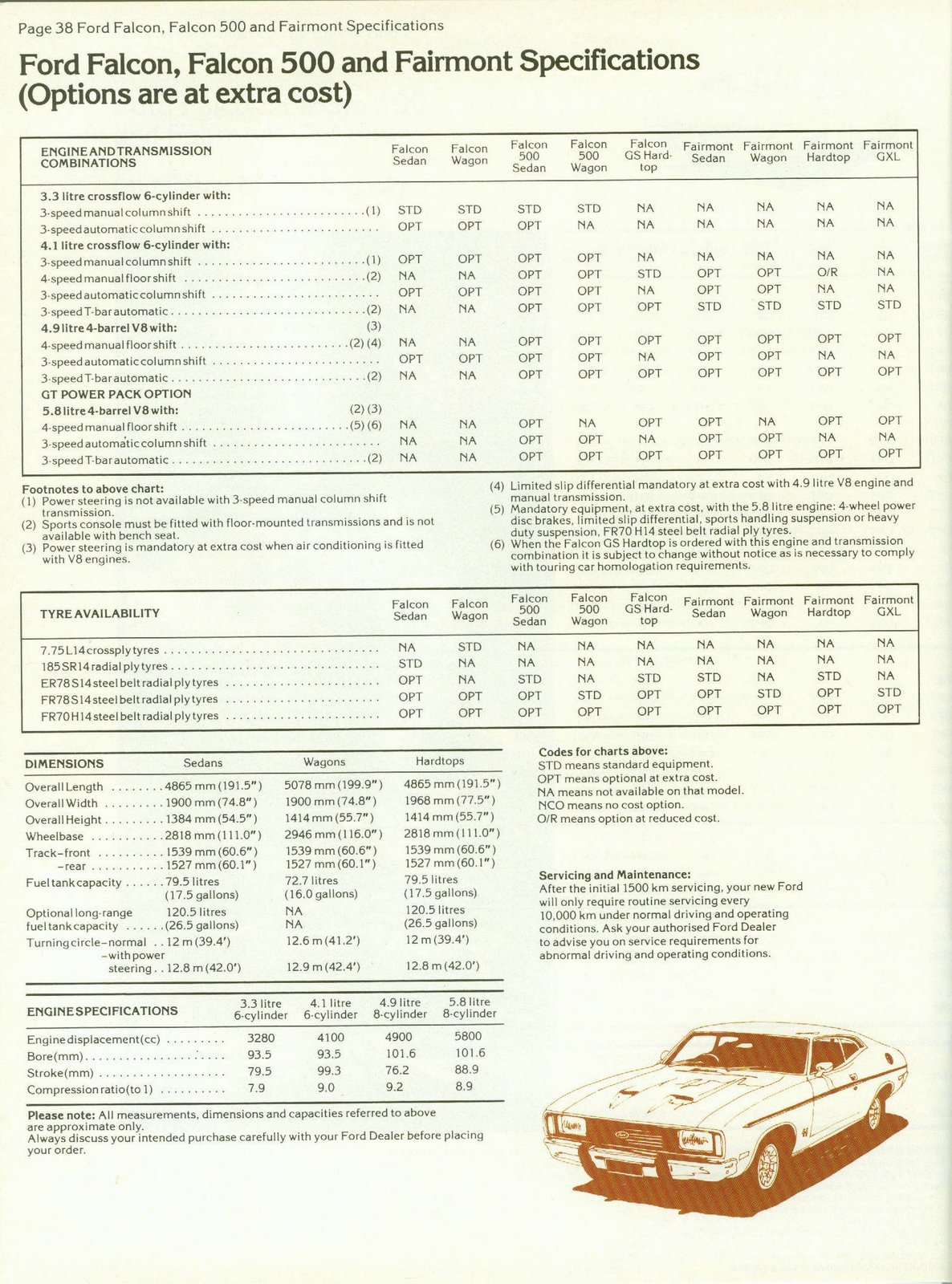 n_1978 Ford Australia-38.jpg